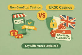 Exploring Non UK Registered Gambling Sites Advantages and Risks