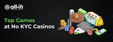 Online Casinos Without Verification The Ultimate Guide