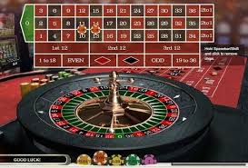 Online Roulette Spielen Tipps, Strategien und Technik
