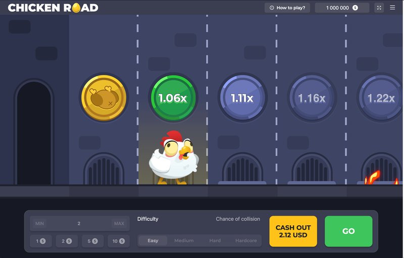Migliore chicken road ufficiale a Italy