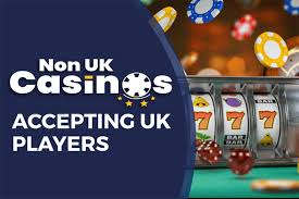 Exploring Non UKGC Casinos A Guide to an Alternative Gaming Experience