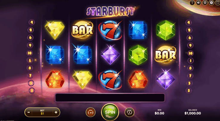 Starburst Gevinst En Ny æra af Online Spil